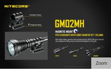 Prindere Magnetică Nitecore GM02MH