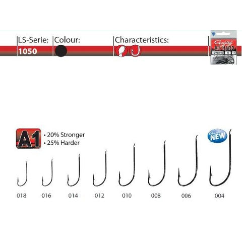 CARLIGE A1 LS-1050NS BL 15BUC.PL, nr.16