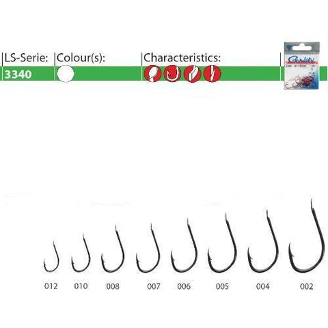 CARLIGE FORJATE LS-3340N NI 25BUC.PL, nr.10